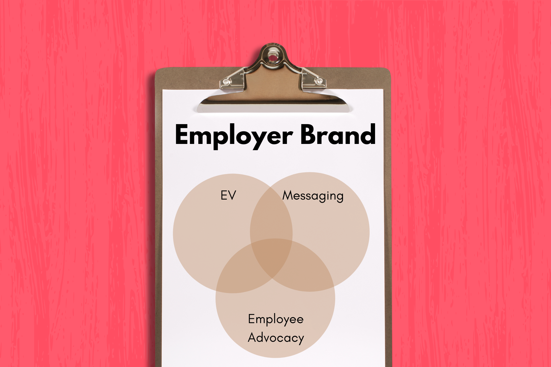 Effective Employer Branding for Talent Attraction: Engaging Candidates Beyond the Job Description