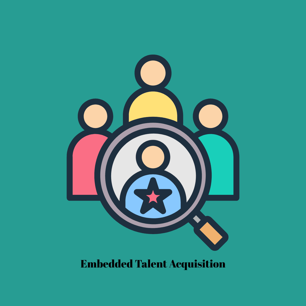 Scaling talent acquisition with embedded solutions across multiple industries cover